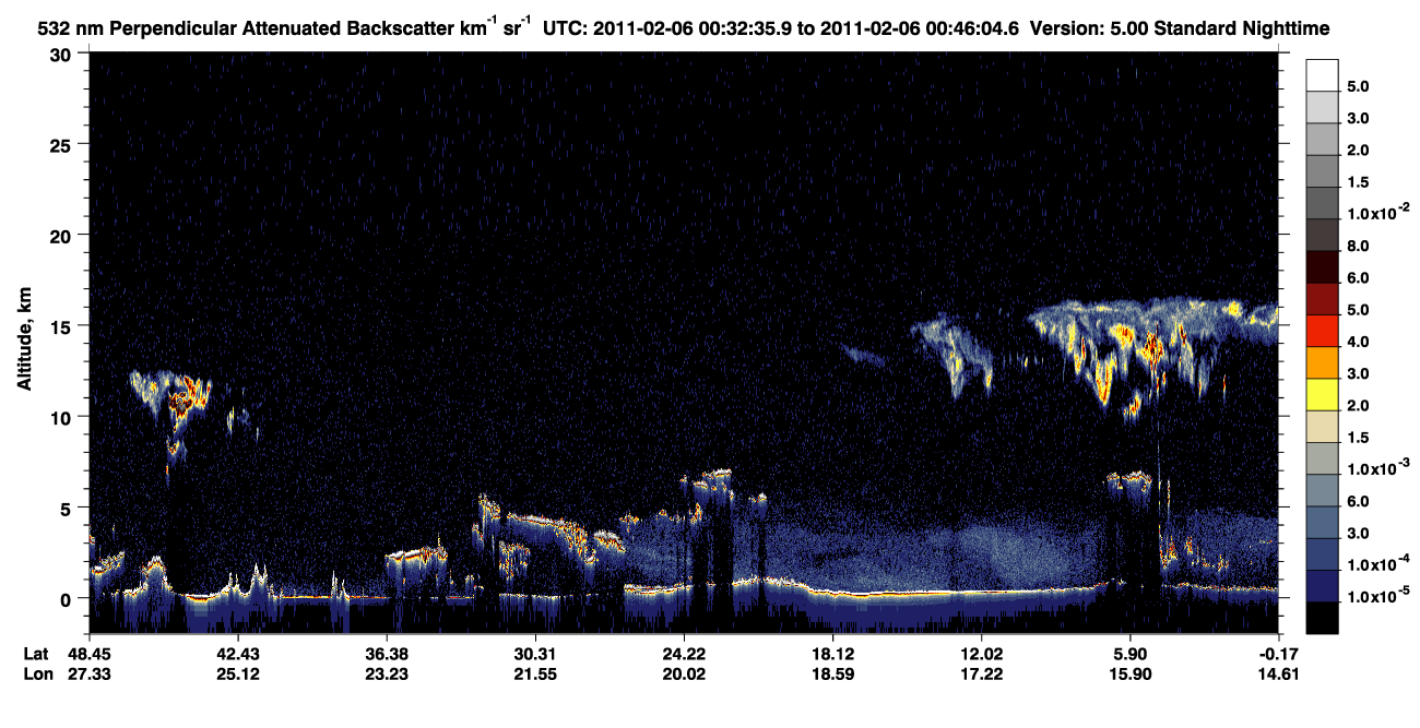 /calipso-imagery/data/BROWSE/production/V5-00/2011-02-06/2011-02-06_00-19-09_V5.00_2_2_CVDcolormap.png image missing