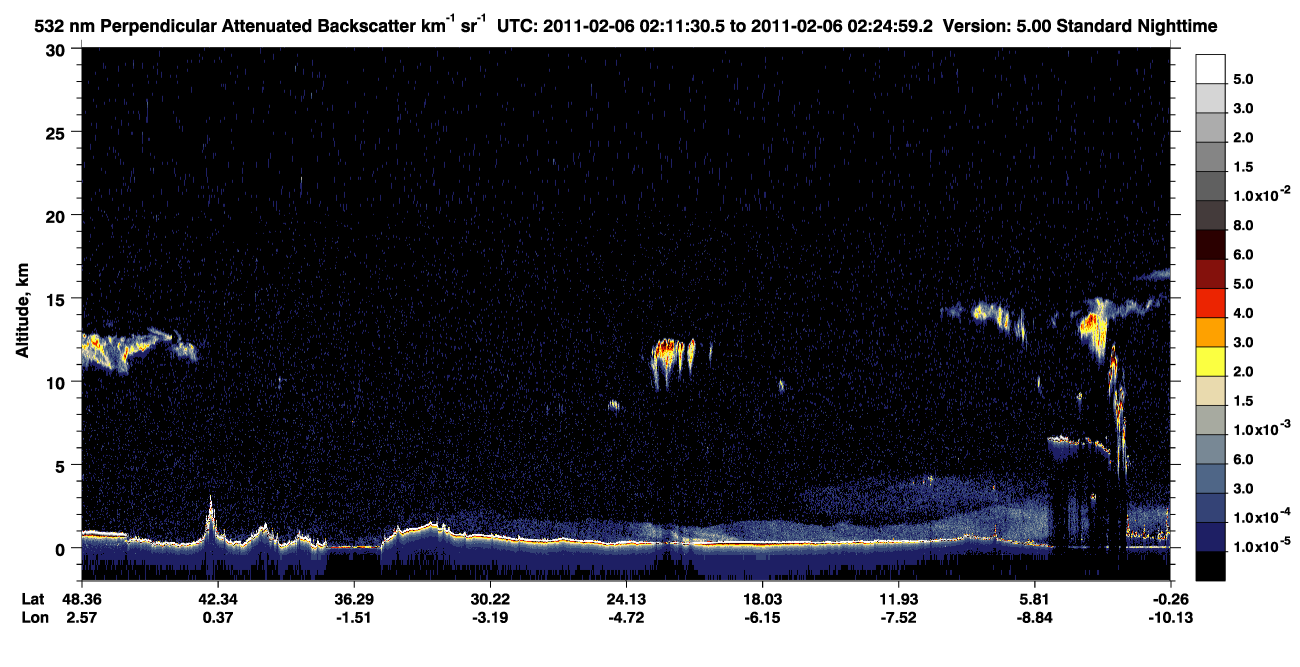 /calipso-imagery/data/BROWSE/production/V5-00/2011-02-06/2011-02-06_01-58-04_V5.00_2_2_CVDcolormap.png image missing