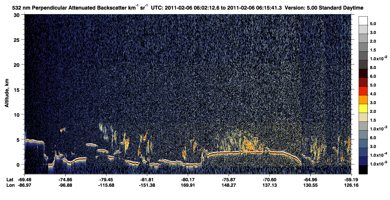 /calipso-imagery/data/BROWSE/production/V5-00/2011-02-06/2011-02-06_06-02-14_V5.00_1_2_CVDcolormap.png image missing