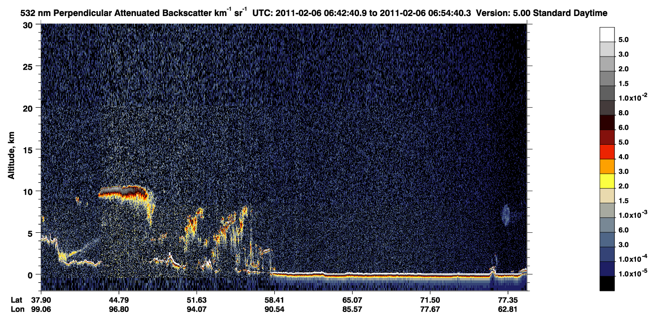 /calipso-imagery/data/BROWSE/production/V5-00/2011-02-06/2011-02-06_06-02-14_V5.00_4_2_CVDcolormap.png image missing