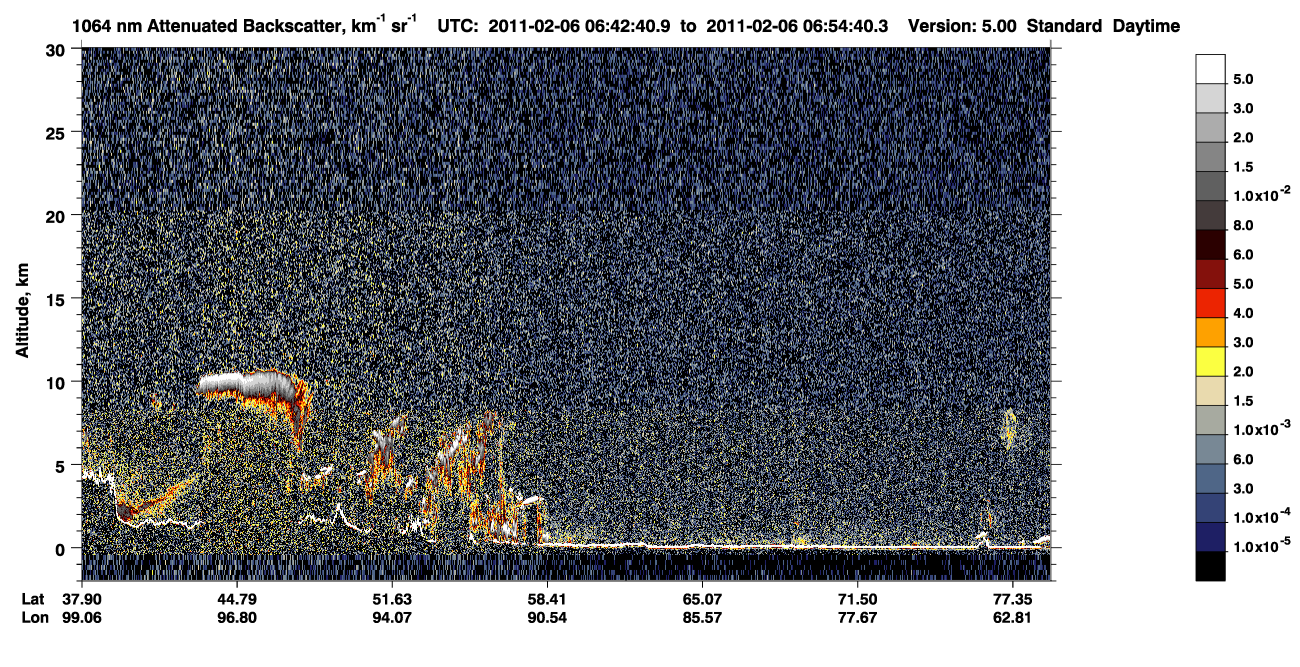 /calipso-imagery/data/BROWSE/production/V5-00/2011-02-06/2011-02-06_06-02-14_V5.00_4_4_CVDcolormap.png image missing