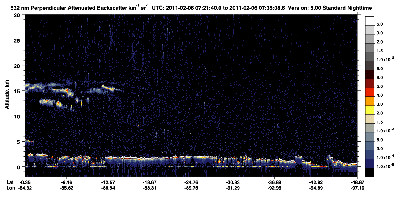 /calipso-imagery/data/BROWSE/production/V5-00/2011-02-06/2011-02-06_06-54-44_V5.00_3_2_CVDcolormap.png image missing