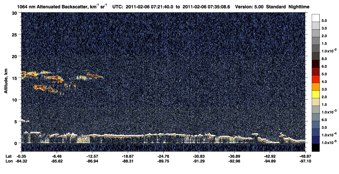 /calipso-imagery/data/BROWSE/production/V5-00/2011-02-06/2011-02-06_06-54-44_V5.00_3_4_CVDcolormap.png image missing