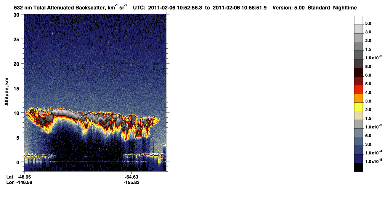 /calipso-imagery/data/BROWSE/production/V5-00/2011-02-06/2011-02-06_10-12-30_V5.00_4_1_CVDcolormap.png image missing