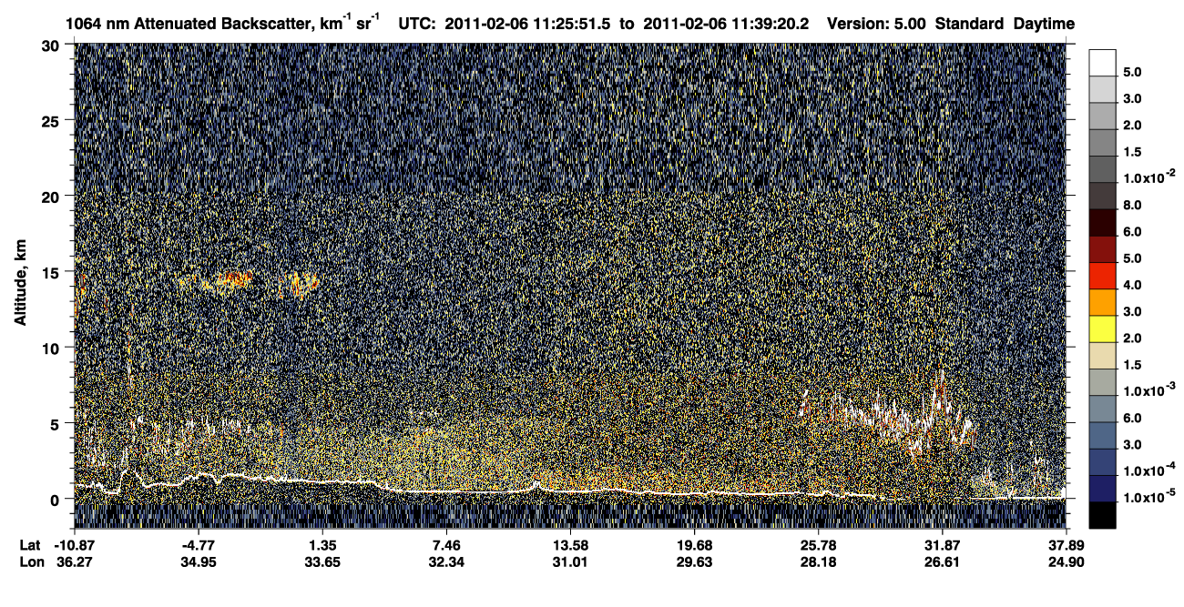 /calipso-imagery/data/BROWSE/production/V5-00/2011-02-06/2011-02-06_10-58-55_V5.00_3_4_CVDcolormap.png image missing