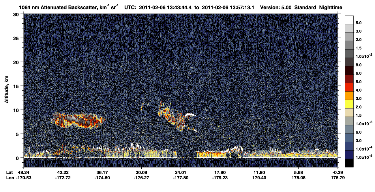 /calipso-imagery/data/BROWSE/production/V5-00/2011-02-06/2011-02-06_13-30-15_V5.00_2_4_CVDcolormap.png image missing