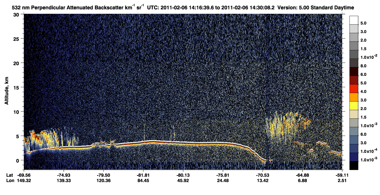 /calipso-imagery/data/BROWSE/production/V5-00/2011-02-06/2011-02-06_14-16-40_V5.00_1_2_CVDcolormap.png image missing
