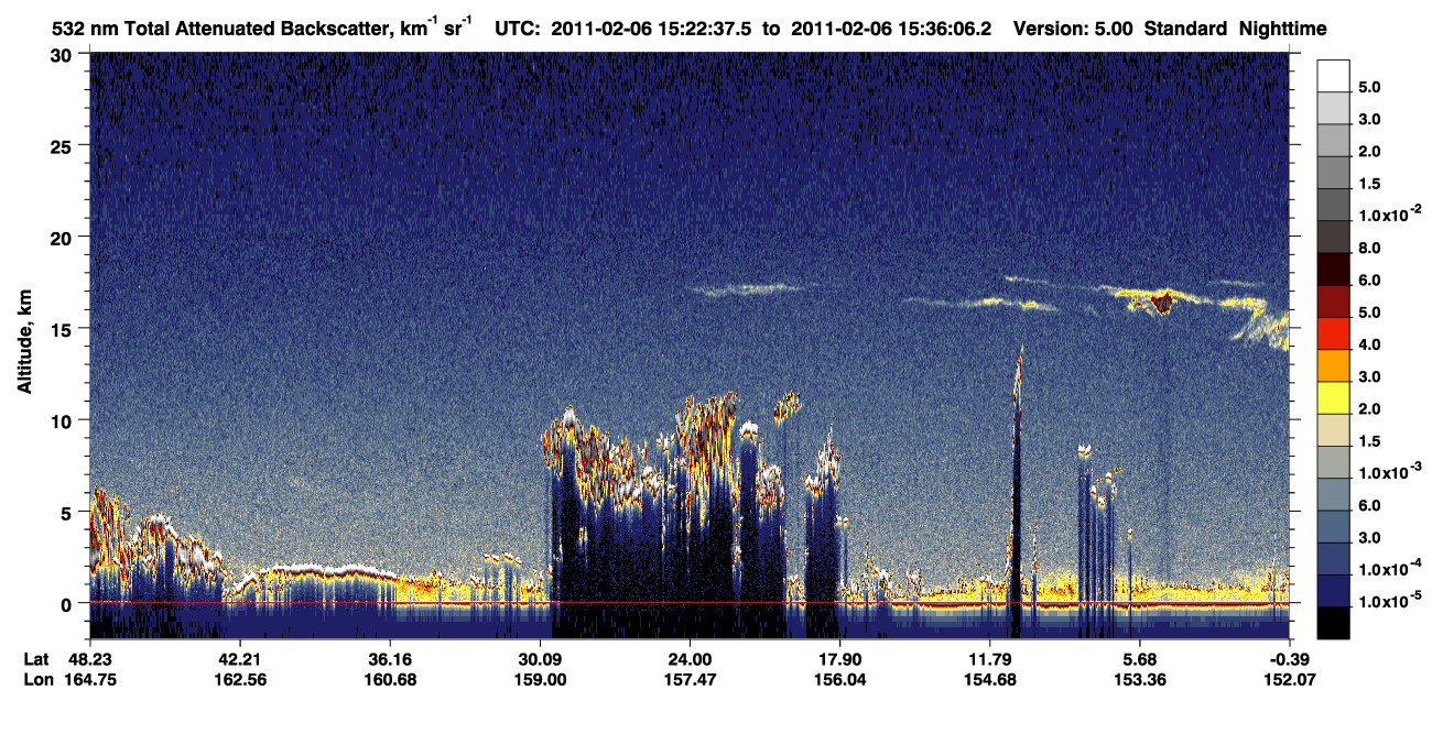 /calipso-imagery/data/BROWSE/production/V5-00/2011-02-06/2011-02-06_15-09-10_V5.00_2_1_CVDcolormap.png image missing