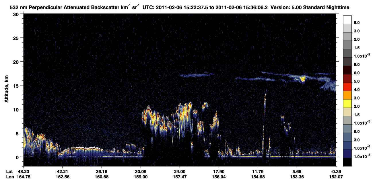 /calipso-imagery/data/BROWSE/production/V5-00/2011-02-06/2011-02-06_15-09-10_V5.00_2_2_CVDcolormap.png image missing