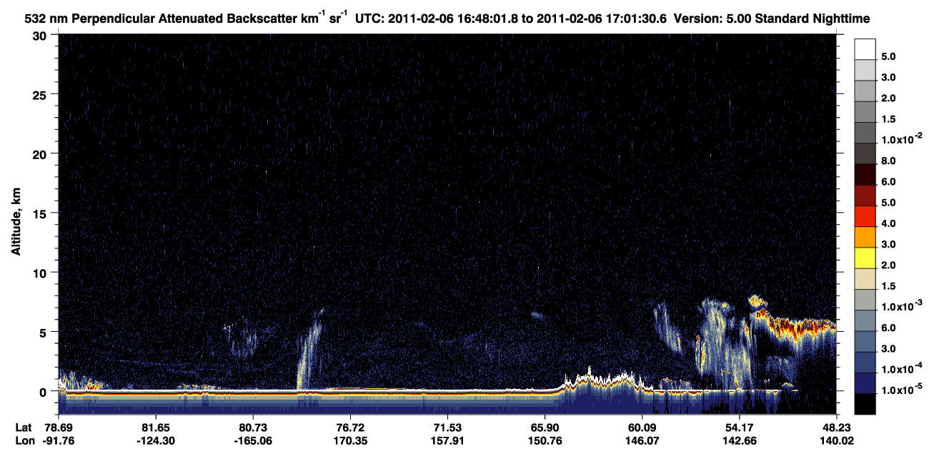/calipso-imagery/data/BROWSE/production/V5-00/2011-02-06/2011-02-06_16-48-06_V5.00_1_2_CVDcolormap.png image missing