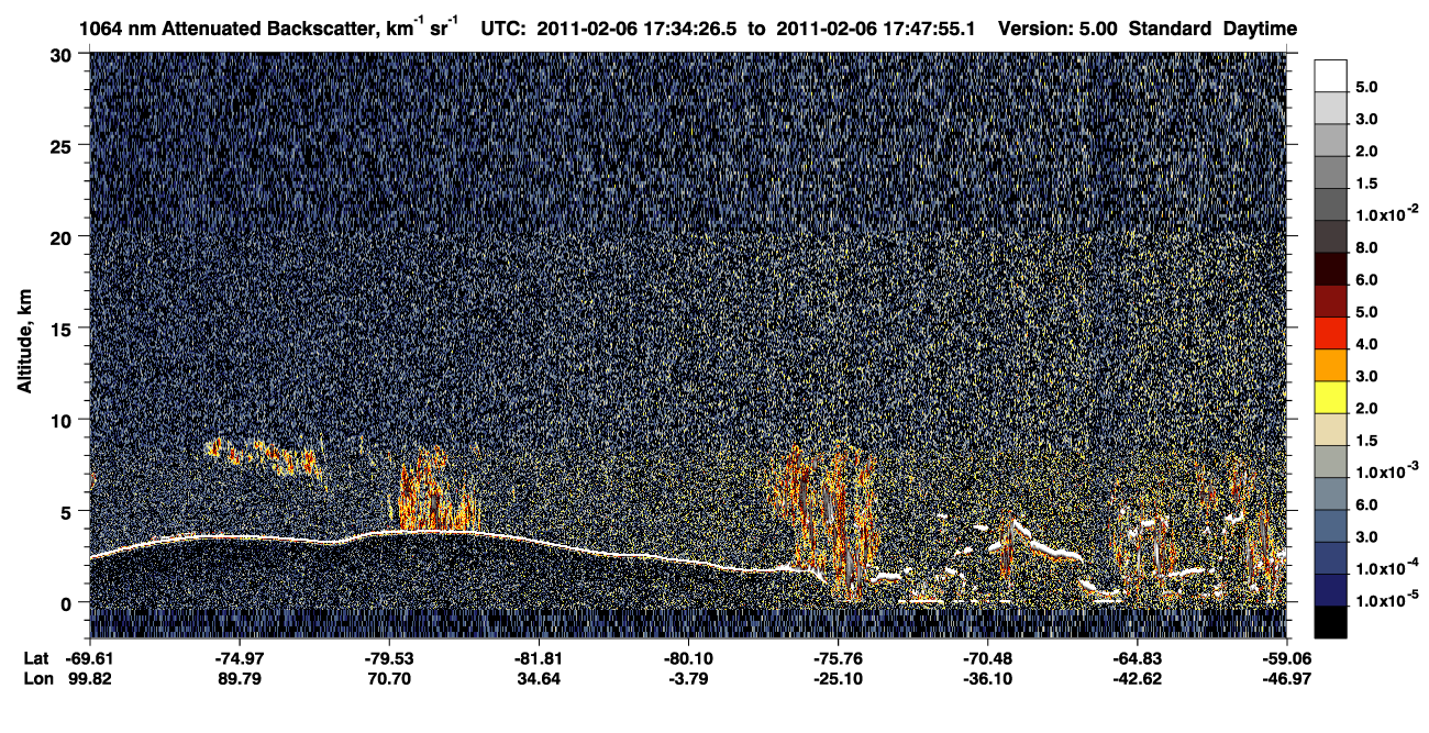/calipso-imagery/data/BROWSE/production/V5-00/2011-02-06/2011-02-06_17-34-31_V5.00_1_4_CVDcolormap.png image missing