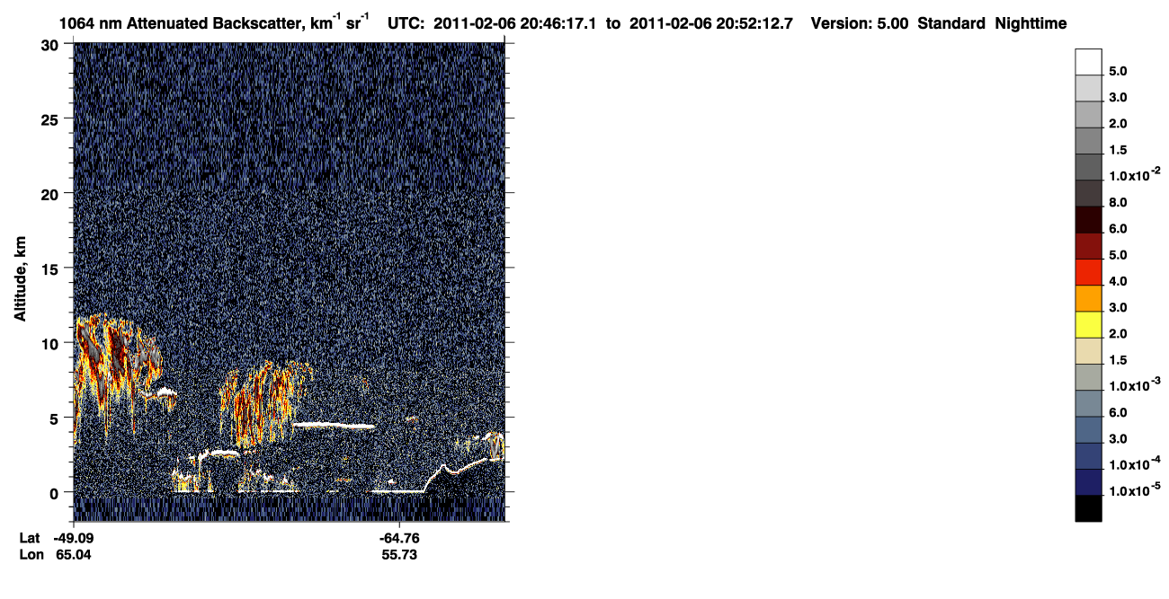 /calipso-imagery/data/BROWSE/production/V5-00/2011-02-06/2011-02-06_20-05-51_V5.00_4_4_CVDcolormap.png image missing