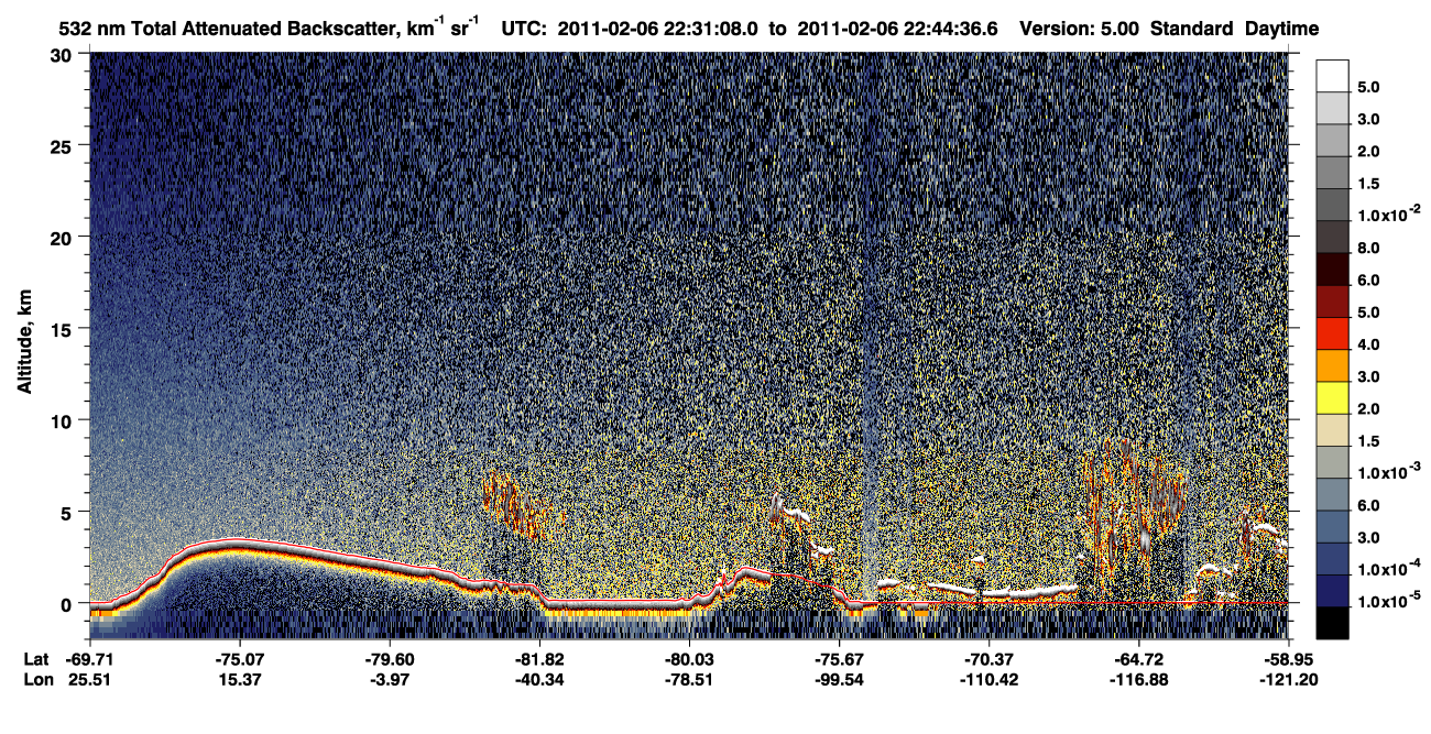 /calipso-imagery/data/BROWSE/production/V5-00/2011-02-06/2011-02-06_22-31-11_V5.00_1_1_CVDcolormap.png image missing