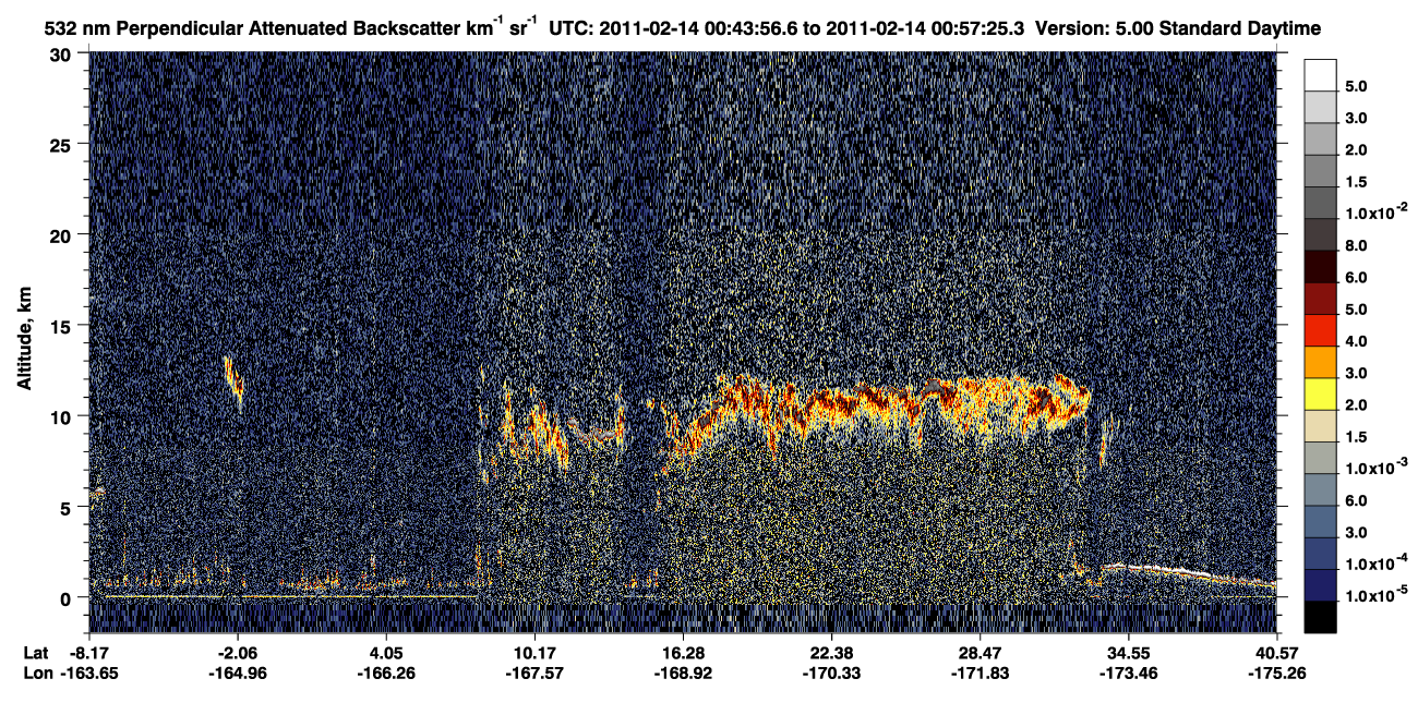 /calipso-imagery/data/BROWSE/production/V5-00/2011-02-14/2011-02-14_00-16-59_V5.00_3_2_CVDcolormap.png image missing