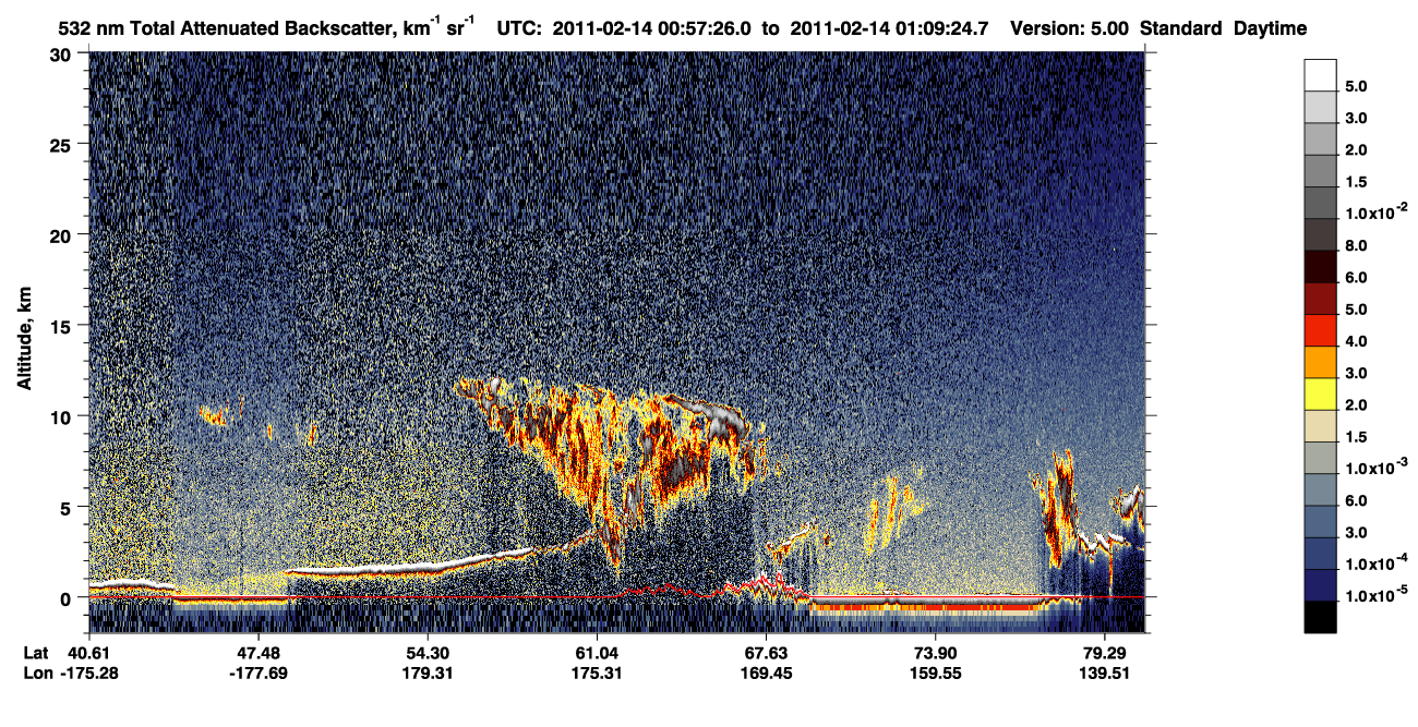 /calipso-imagery/data/BROWSE/production/V5-00/2011-02-14/2011-02-14_00-16-59_V5.00_4_1_CVDcolormap.png image missing
