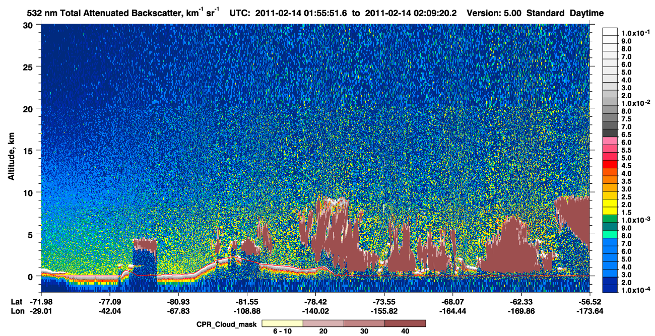 /calipso-imagery/data/BROWSE/production/V5-00/2011-02-14/2011-02-14_01-55-54_V5.00_1_1_cloudsat_ccm.png