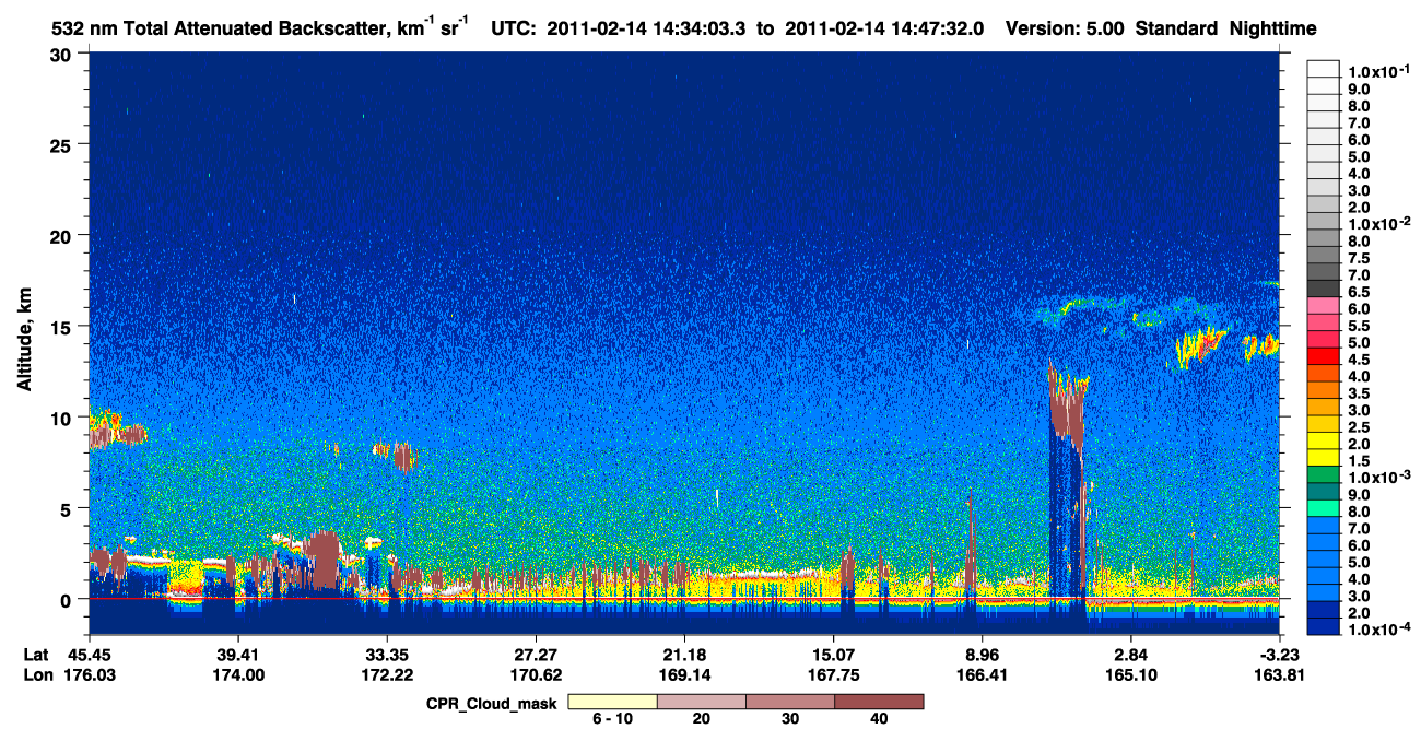 /calipso-imagery/data/BROWSE/production/V5-00/2011-02-14/2011-02-14_14-20-36_V5.00_2_1_cloudsat_ccm.png