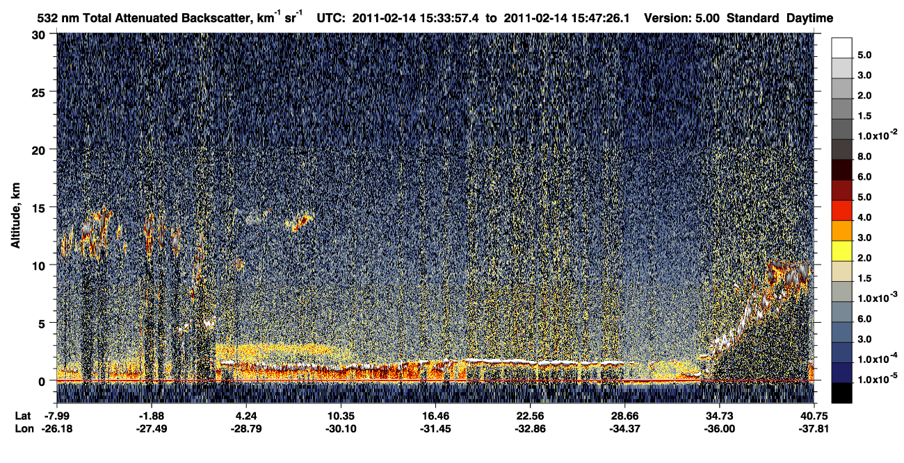 /calipso-imagery/data/BROWSE/production/V5-00/2011-02-14/2011-02-14_15-07-01_V5.00_3_1_CVDcolormap.png image missing