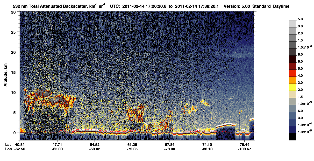 /calipso-imagery/data/BROWSE/production/V5-00/2011-02-14/2011-02-14_16-45-56_V5.00_4_1_CVDcolormap.png image missing