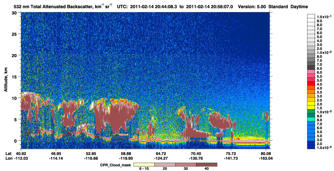 /calipso-imagery/data/BROWSE/production/V5-00/2011-02-14/2011-02-14_20-03-42_V5.00_4_1_cloudsat_ccm.png