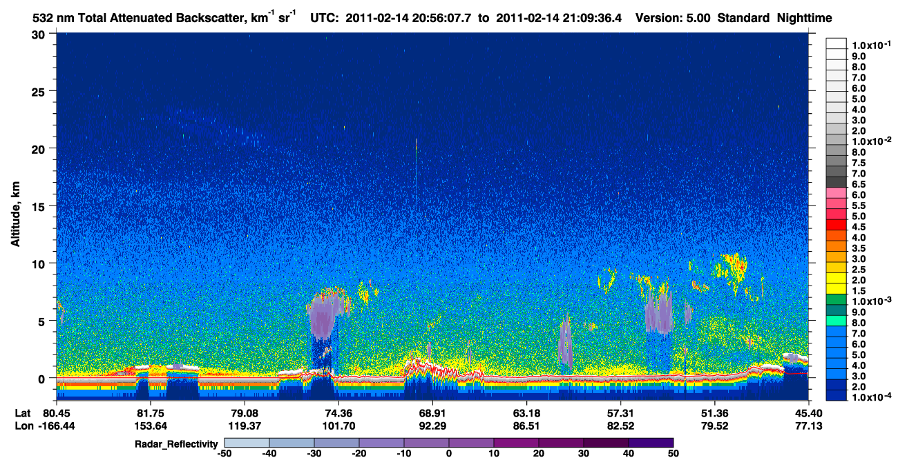 /calipso-imagery/data/BROWSE/production/V5-00/2011-02-14/2011-02-14_20-56-12_V5.00_1_1_cloudsat_rr.png