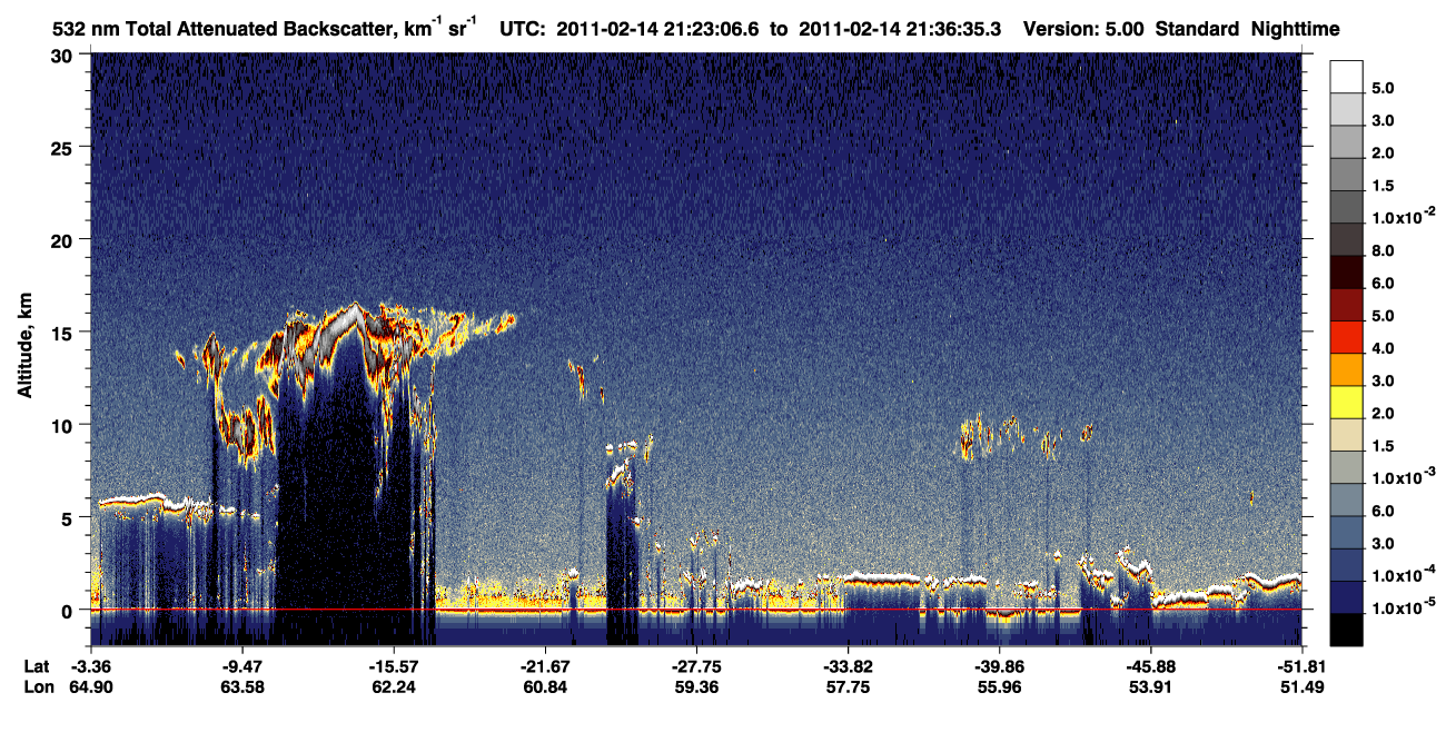 /calipso-imagery/data/BROWSE/production/V5-00/2011-02-14/2011-02-14_20-56-12_V5.00_3_1_CVDcolormap.png image missing