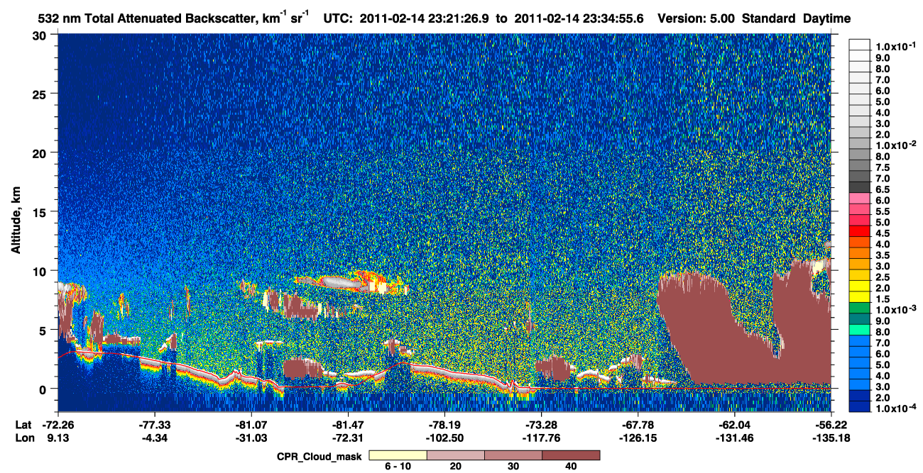 /calipso-imagery/data/BROWSE/production/V5-00/2011-02-14/2011-02-14_23-21-27_V5.00_1_1_cloudsat_ccm.png