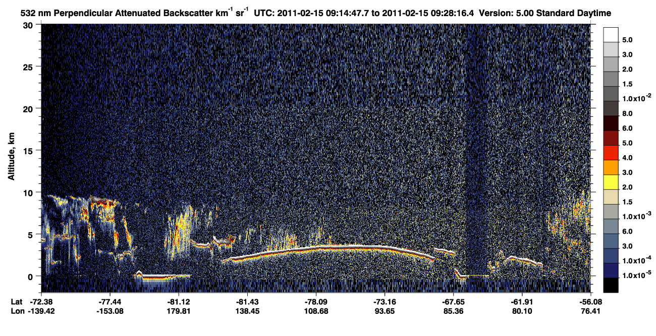 /calipso-imagery/data/BROWSE/production/V5-00/2011-02-15/2011-02-15_09-14-49_V5.00_1_2_CVDcolormap.png image missing