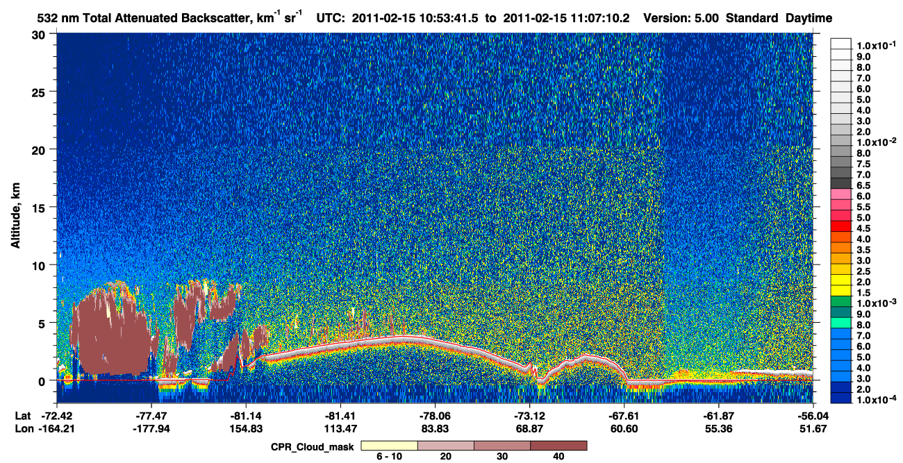 /calipso-imagery/data/BROWSE/production/V5-00/2011-02-15/2011-02-15_10-53-44_V5.00_1_1_cloudsat_ccm.png