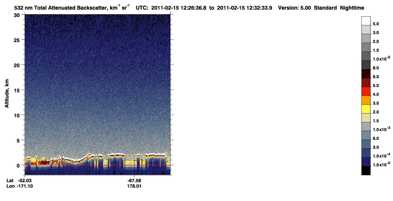 /calipso-imagery/data/BROWSE/production/V5-00/2011-02-15/2011-02-15_11-46-09_V5.00_4_1_CVDcolormap.png image missing