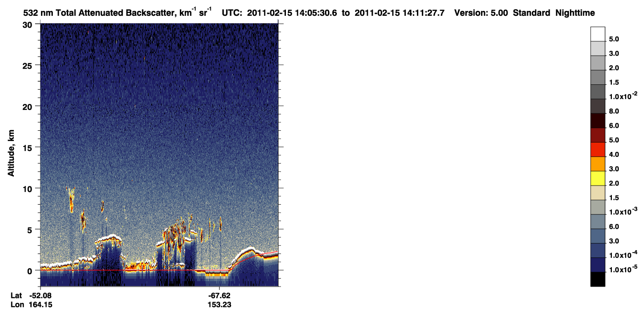 /calipso-imagery/data/BROWSE/production/V5-00/2011-02-15/2011-02-15_13-25-04_V5.00_4_1_CVDcolormap.png image missing