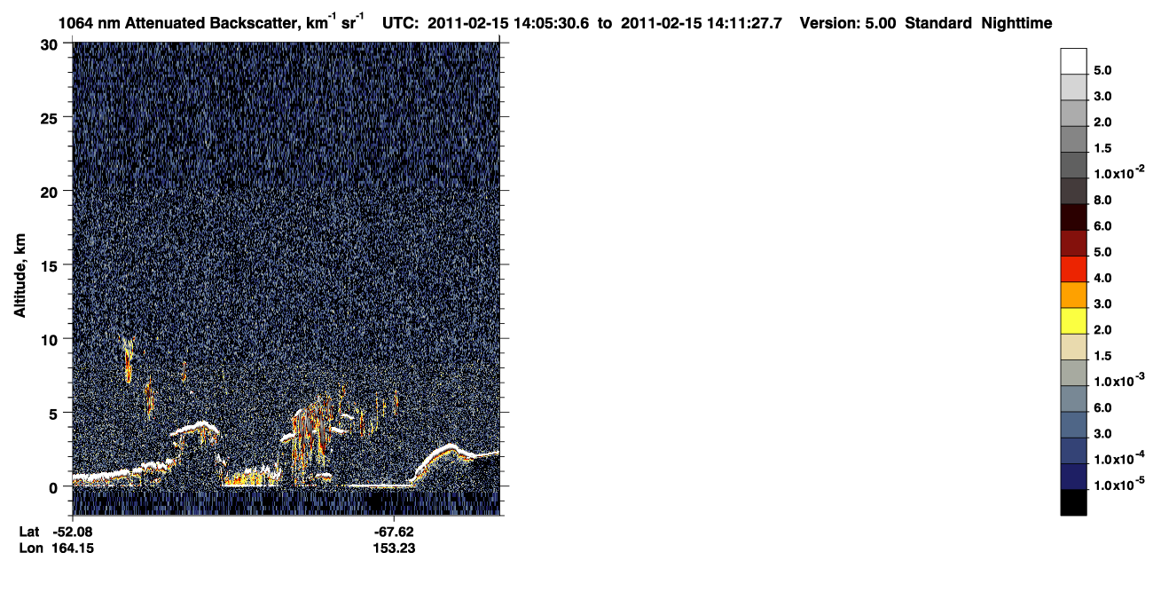 /calipso-imagery/data/BROWSE/production/V5-00/2011-02-15/2011-02-15_13-25-04_V5.00_4_4_CVDcolormap.png image missing