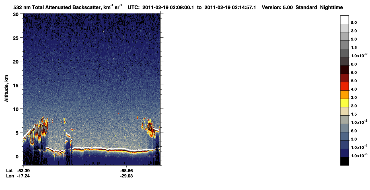 /calipso-imagery/data/BROWSE/production/V5-00/2011-02-19/2011-02-19_01-28-35_V5.00_4_1_CVDcolormap.png image missing