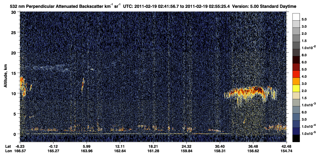 /calipso-imagery/data/BROWSE/production/V5-00/2011-02-19/2011-02-19_02-15-00_V5.00_3_2_CVDcolormap.png image missing