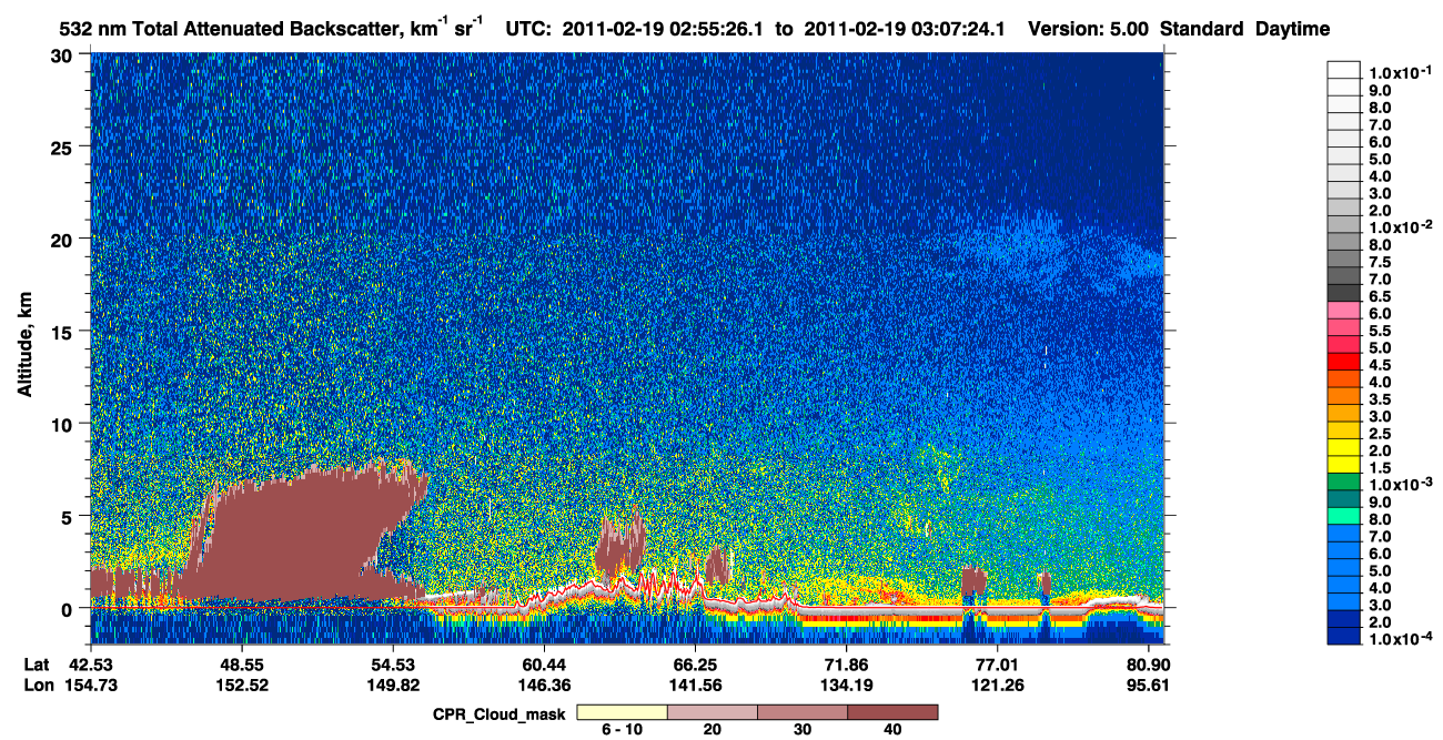 /calipso-imagery/data/BROWSE/production/V5-00/2011-02-19/2011-02-19_02-15-00_V5.00_4_1_cloudsat_ccm.png