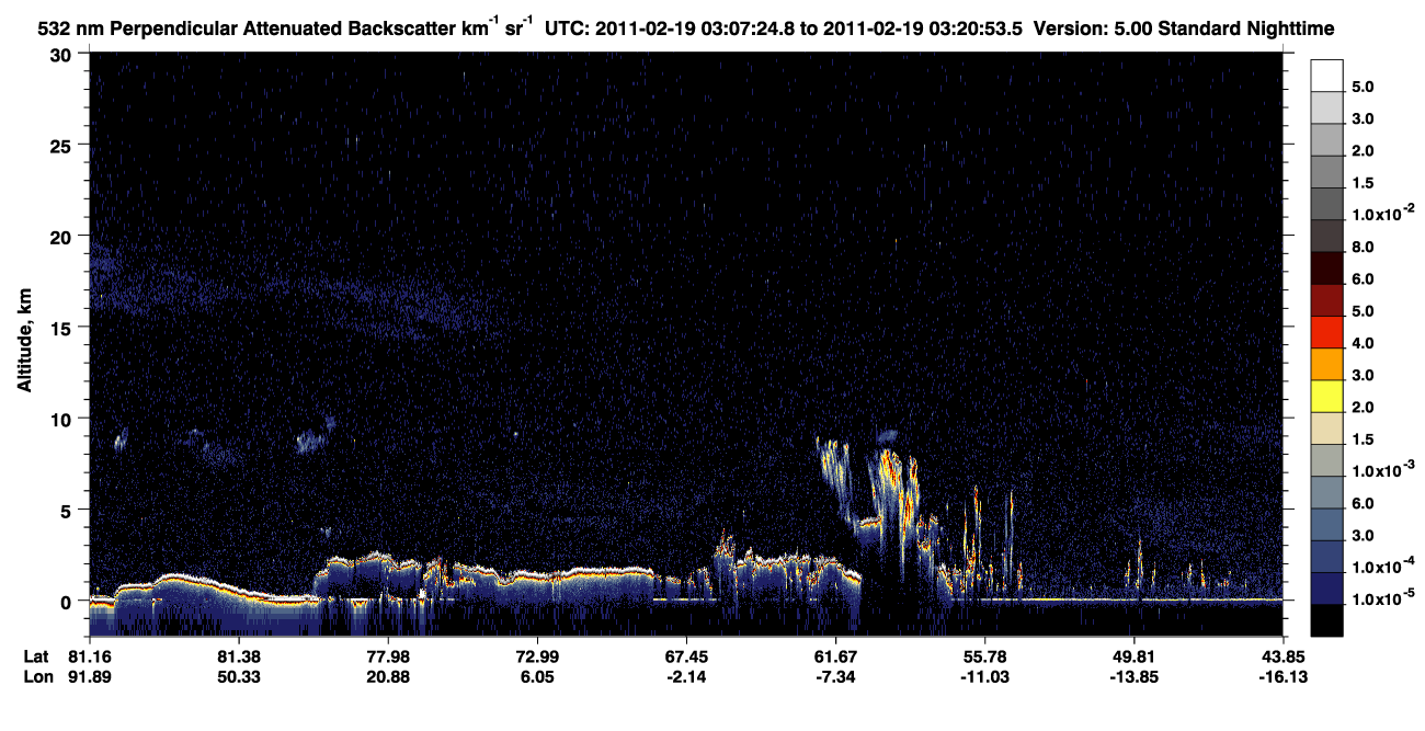 /calipso-imagery/data/BROWSE/production/V5-00/2011-02-19/2011-02-19_03-07-25_V5.00_1_2_CVDcolormap.png image missing
