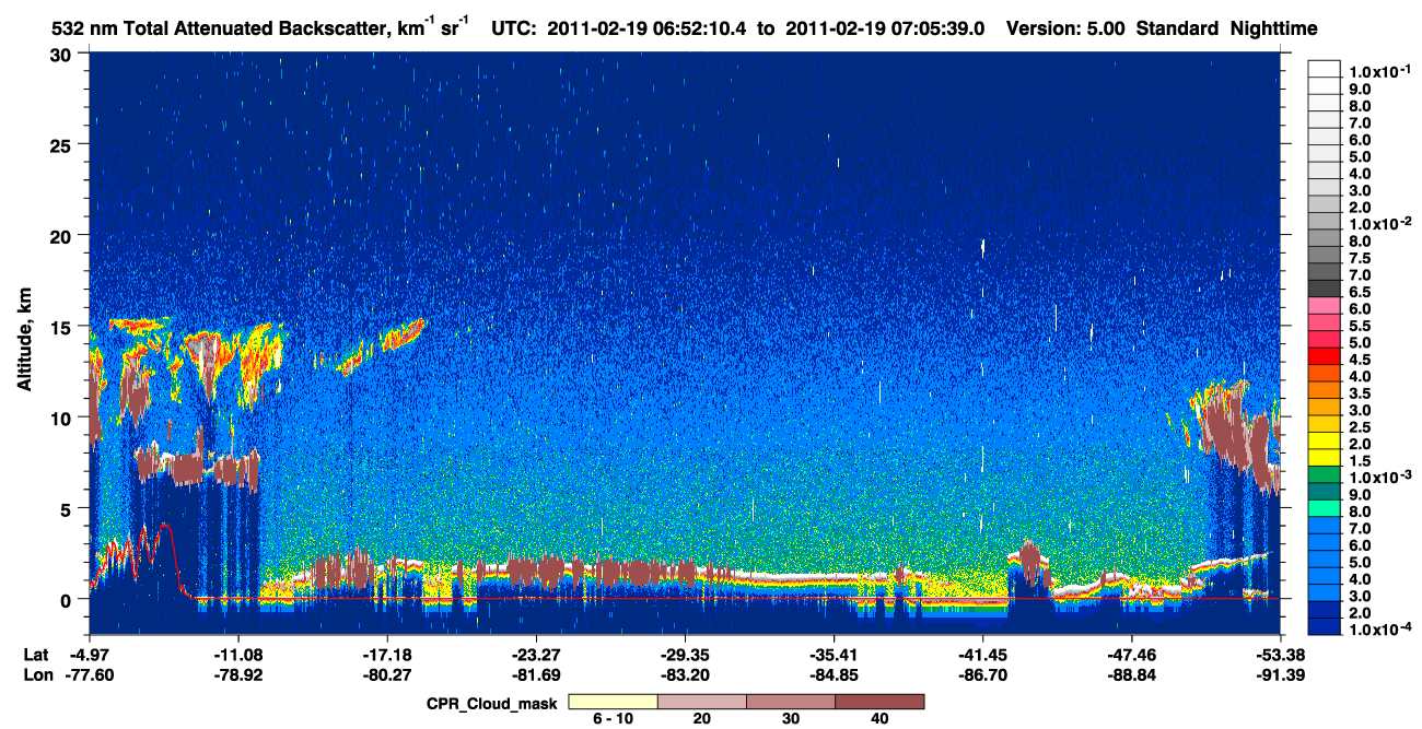 /calipso-imagery/data/BROWSE/production/V5-00/2011-02-19/2011-02-19_06-25-16_V5.00_3_1_cloudsat_ccm.png