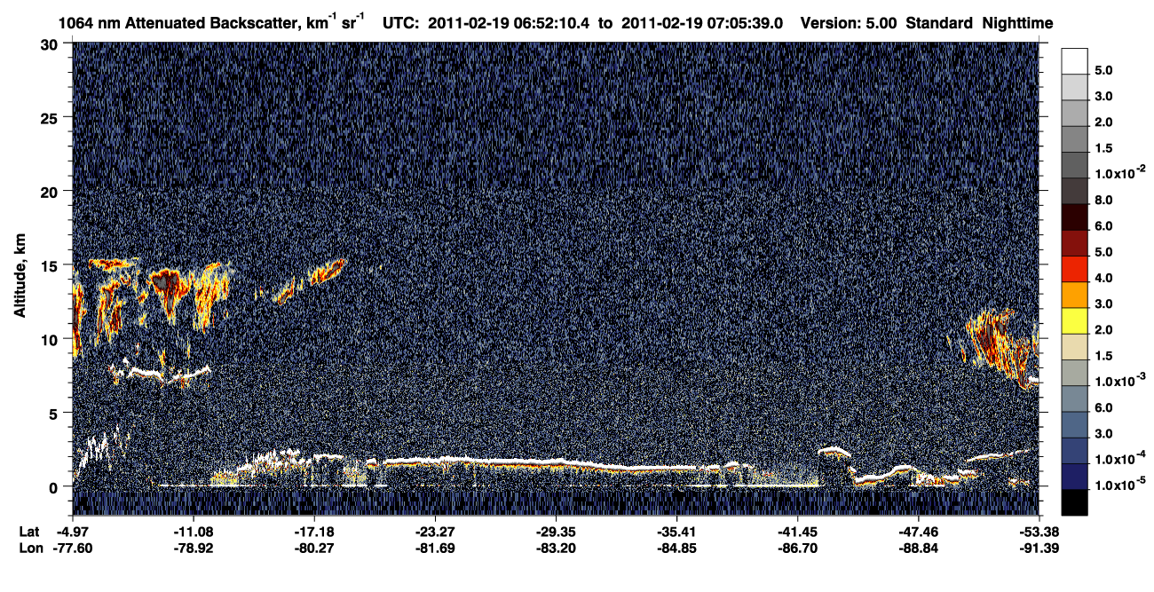 /calipso-imagery/data/BROWSE/production/V5-00/2011-02-19/2011-02-19_06-25-16_V5.00_3_4_CVDcolormap.png image missing