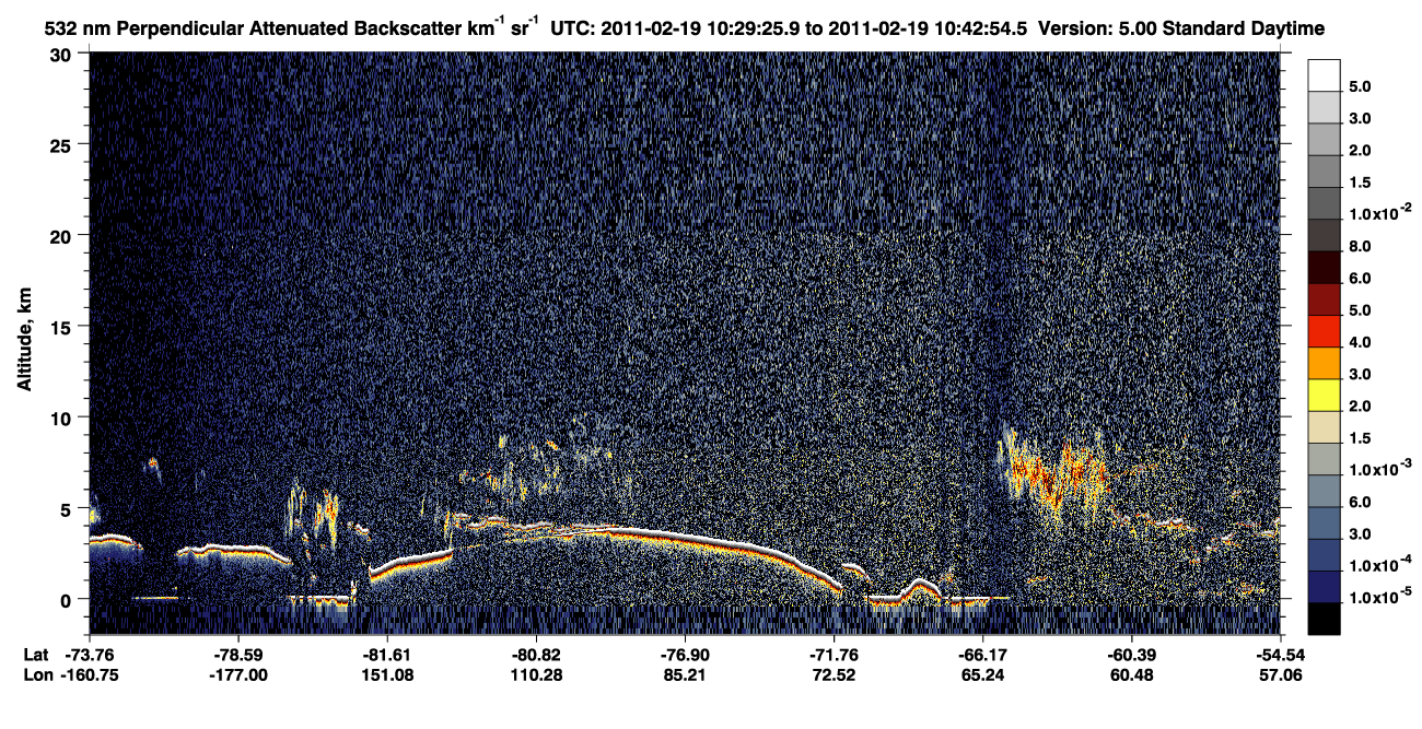 /calipso-imagery/data/BROWSE/production/V5-00/2011-02-19/2011-02-19_10-29-26_V5.00_1_2_CVDcolormap.png image missing