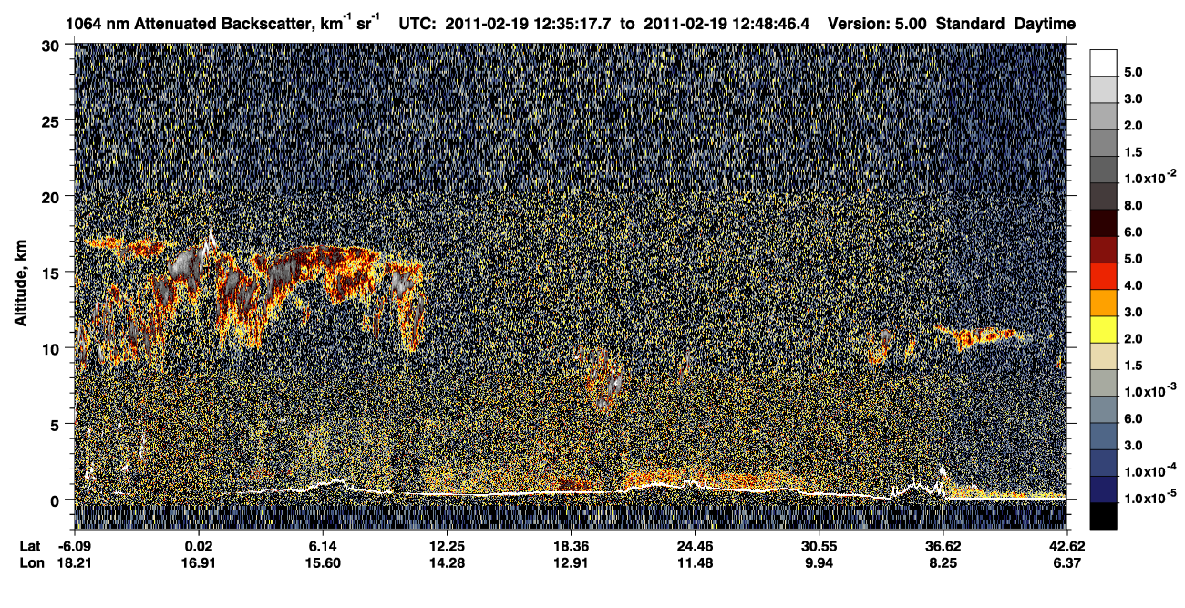 /calipso-imagery/data/BROWSE/production/V5-00/2011-02-19/2011-02-19_12-08-22_V5.00_3_4_CVDcolormap.png image missing