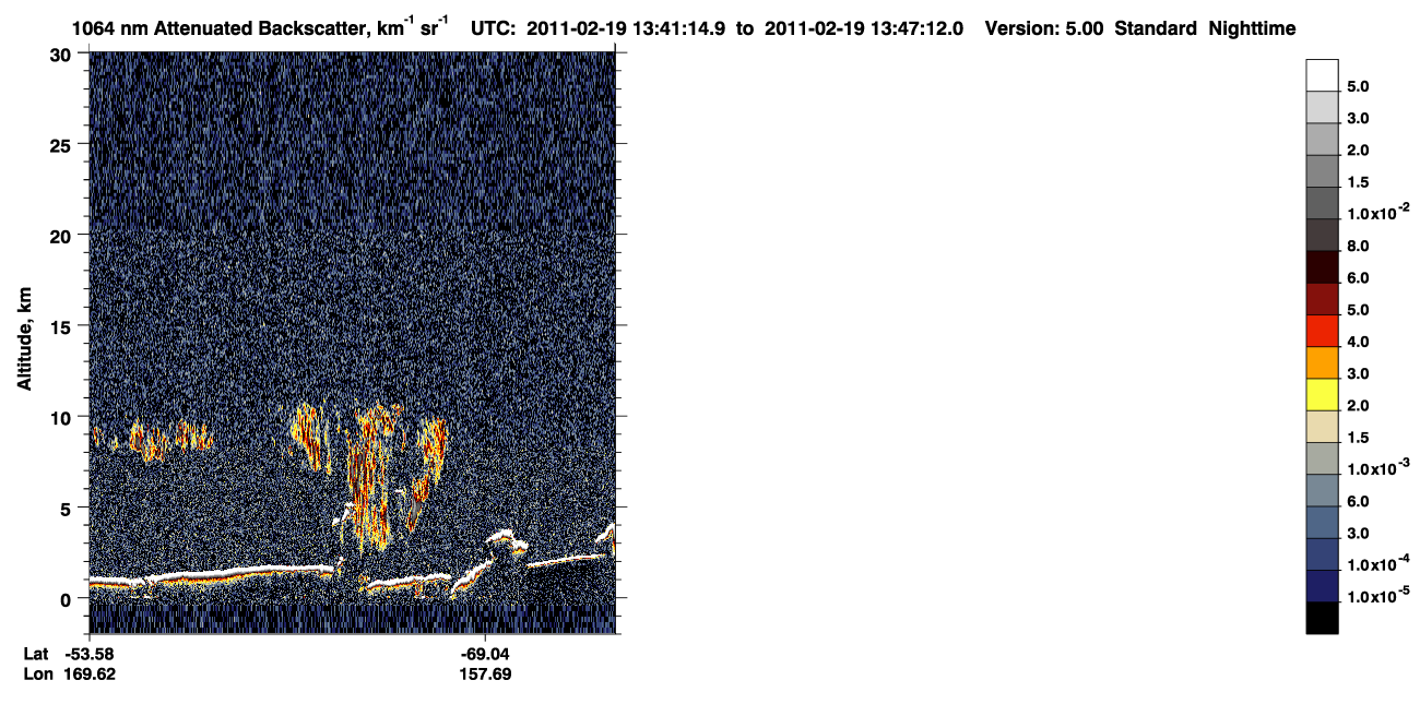 /calipso-imagery/data/BROWSE/production/V5-00/2011-02-19/2011-02-19_13-00-52_V5.00_4_4_CVDcolormap.png image missing