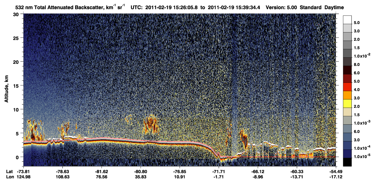 /calipso-imagery/data/BROWSE/production/V5-00/2011-02-19/2011-02-19_15-26-07_V5.00_1_1_CVDcolormap.png image missing