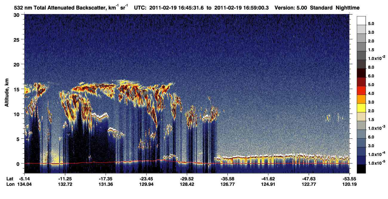 /calipso-imagery/data/BROWSE/production/V5-00/2011-02-19/2011-02-19_16-18-37_V5.00_3_1_CVDcolormap.png image missing