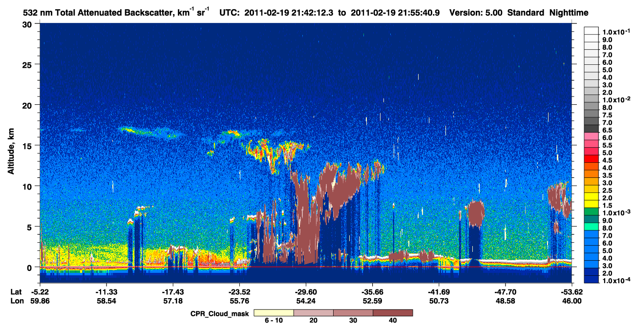 /calipso-imagery/data/BROWSE/production/V5-00/2011-02-19/2011-02-19_21-15-18_V5.00_3_1_cloudsat_ccm.png