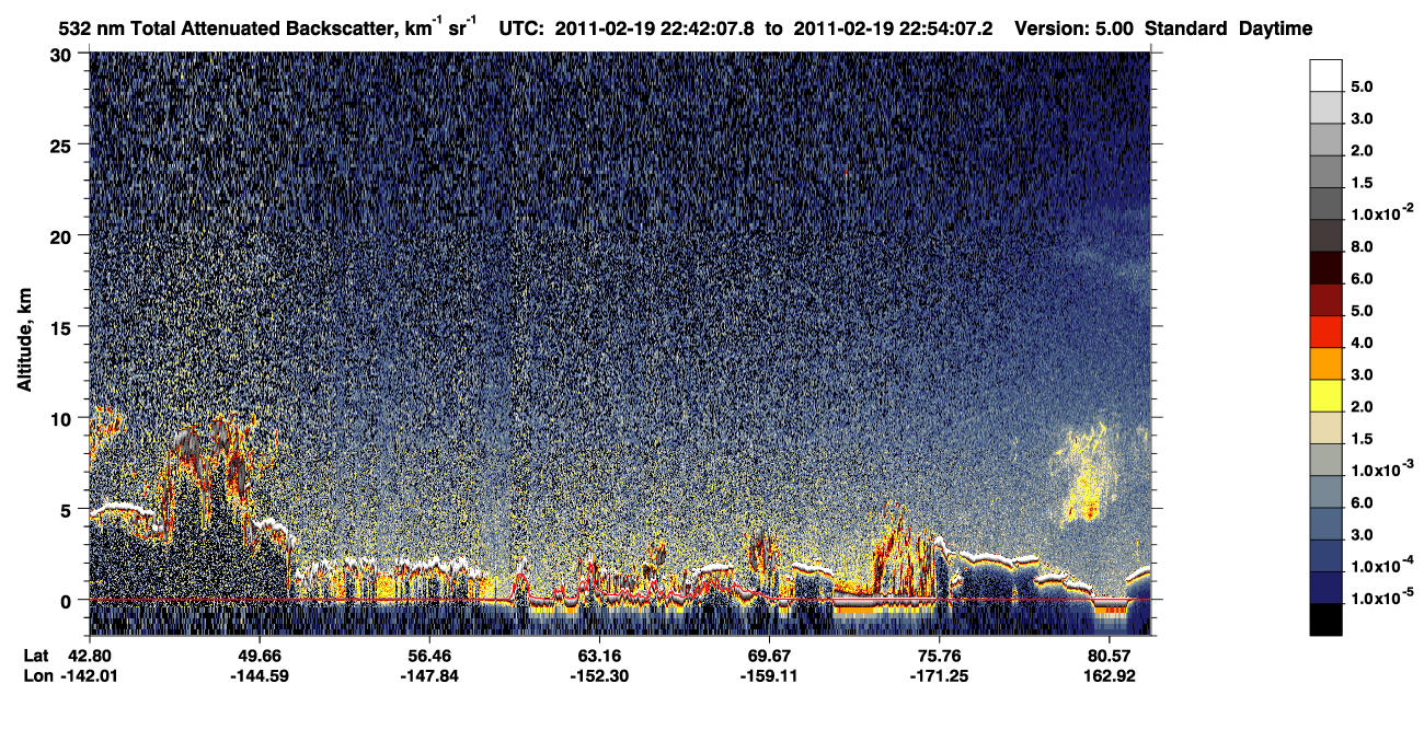 /calipso-imagery/data/BROWSE/production/V5-00/2011-02-19/2011-02-19_22-01-43_V5.00_4_1_CVDcolormap.png image missing