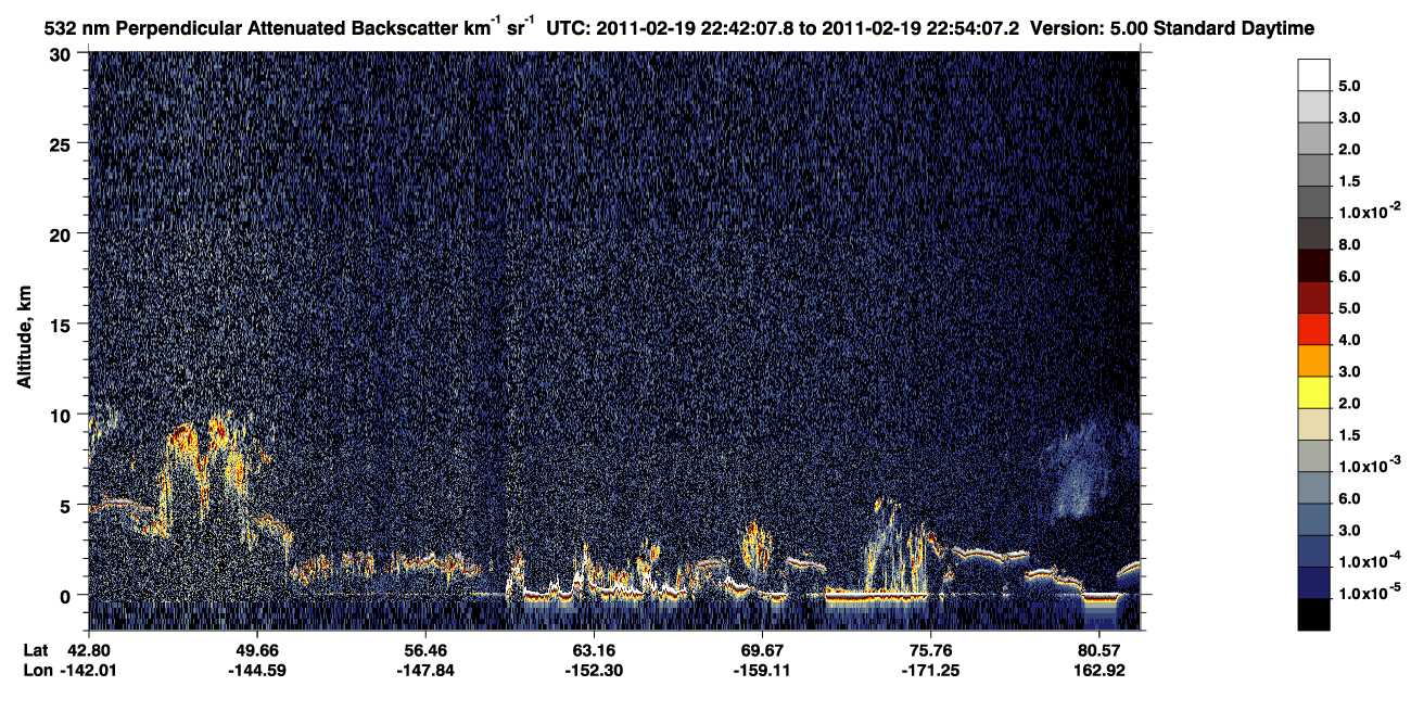 /calipso-imagery/data/BROWSE/production/V5-00/2011-02-19/2011-02-19_22-01-43_V5.00_4_2_CVDcolormap.png image missing