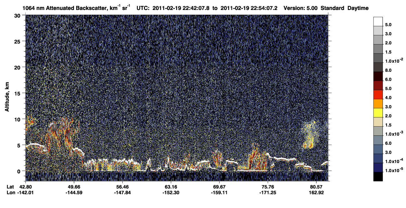 /calipso-imagery/data/BROWSE/production/V5-00/2011-02-19/2011-02-19_22-01-43_V5.00_4_4_CVDcolormap.png image missing