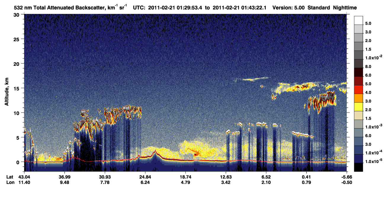/calipso-imagery/data/BROWSE/production/V5-00/2011-02-21/2011-02-21_01-16-27_V5.00_2_1_CVDcolormap.png image missing