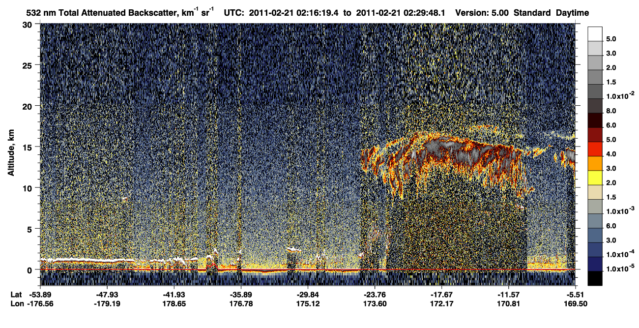 /calipso-imagery/data/BROWSE/production/V5-00/2011-02-21/2011-02-21_02-02-52_V5.00_2_1_CVDcolormap.png image missing