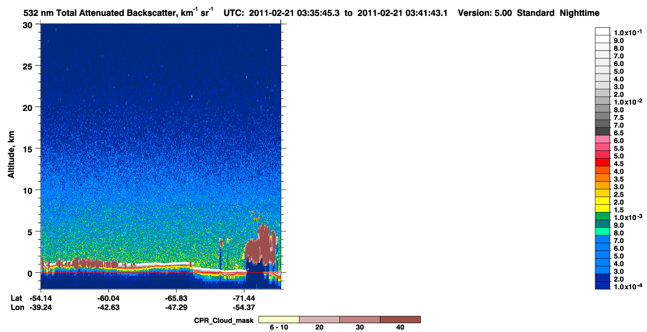 /calipso-imagery/data/BROWSE/production/V5-00/2011-02-21/2011-02-21_02-55-22_V5.00_4_1_cloudsat_ccm.png
